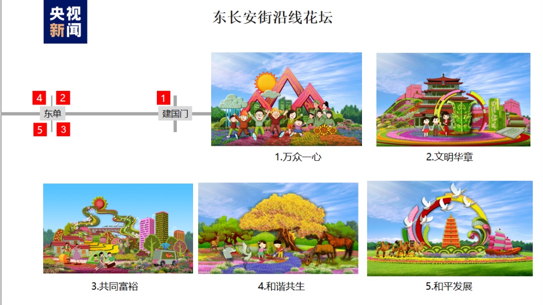 免费注册送68元体验金